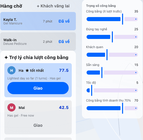 Fair Turn Assistant gợi ý thợ Ha với 77.5 điểm